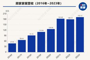 开云电竞官网客服电话号码截图3